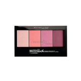 Maybelline Master Blush Color and Highlighting Kit